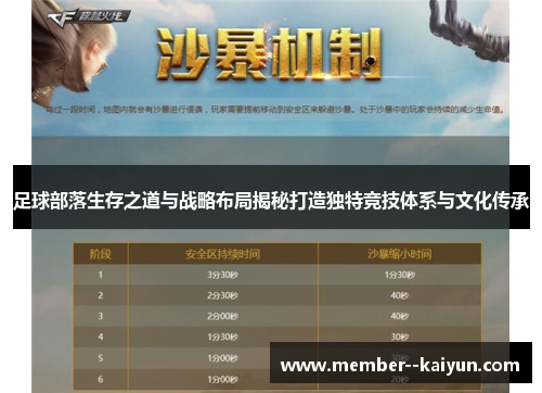 足球部落生存之道与战略布局揭秘打造独特竞技体系与文化传承 足球部落生存之道与战略布局揭秘打造独特竞技体系与文化传承