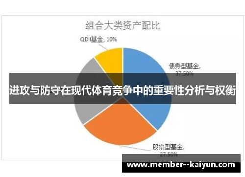 进攻与防守在现代体育竞争中的重要性分析与权衡