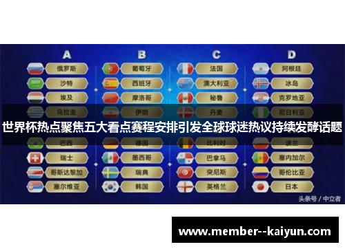 世界杯热点聚焦五大看点赛程安排引发全球球迷热议持续发酵话题
