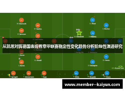 从凯恩对阵德国表现看意甲联赛稳定性变化趋势分析阶段性演进研究