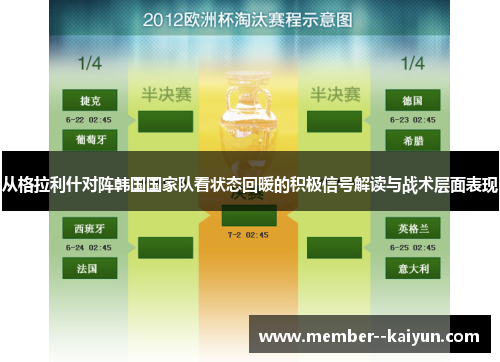 从格拉利什对阵韩国国家队看状态回暖的积极信号解读与战术层面表现