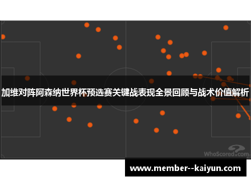 加维对阵阿森纳世界杯预选赛关键战表现全景回顾与战术价值解析 加维对阵阿森纳世界杯预选赛关键战表现全景回顾与战术价值解析