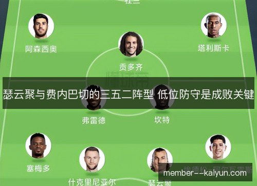 瑟云聚与费内巴切的三五二阵型 低位防守是成败关键